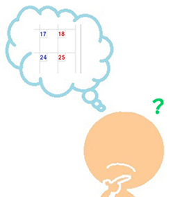 設立日の決め方